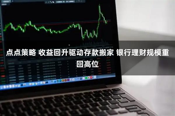 点点策略 收益回升驱动存款搬家 银行理财规模重回高位