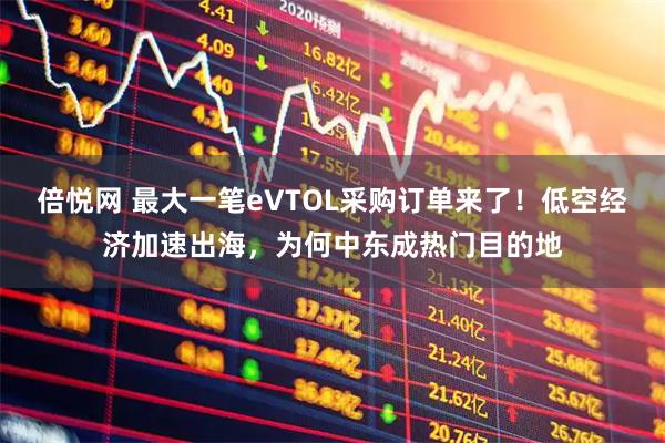 倍悦网 最大一笔eVTOL采购订单来了！低空经济加速出海，为何中东成热门目的地
